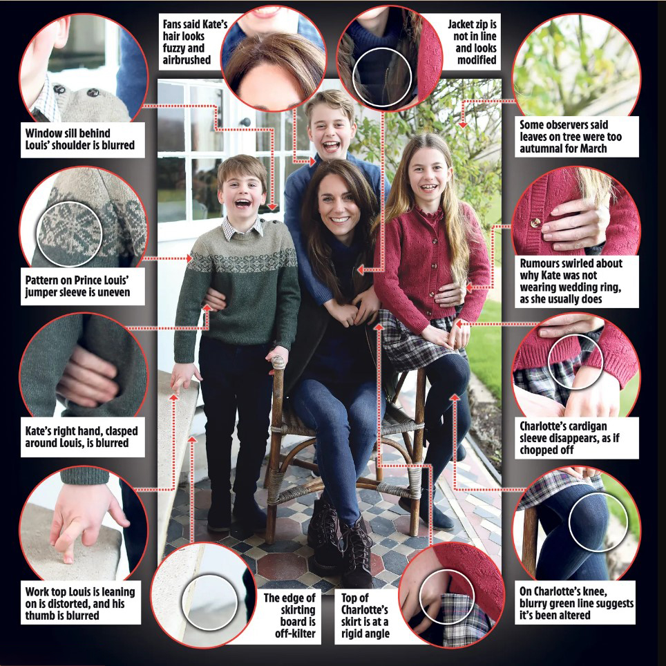 What did Kate Middleton say about editing the Mother’s Day image?