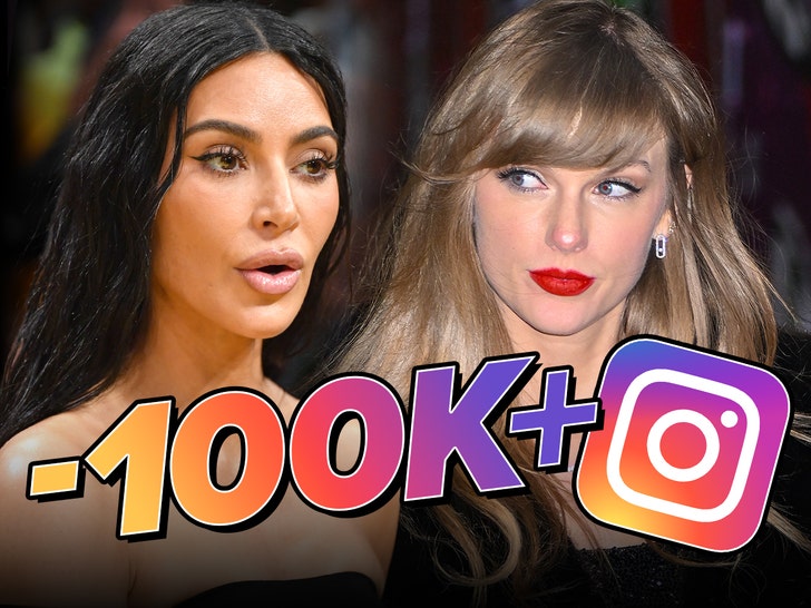 Kim Kardashian Loses 100K+ IG Followers, Swifties Flood Comment Section