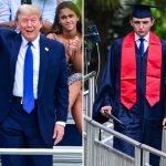 Barron Trump Graduates High School, Donald & Melania Look on With Pride