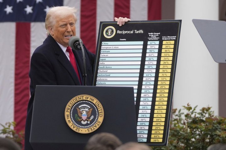 History can help us try to understand Donald Trump’s tariffs, professor says