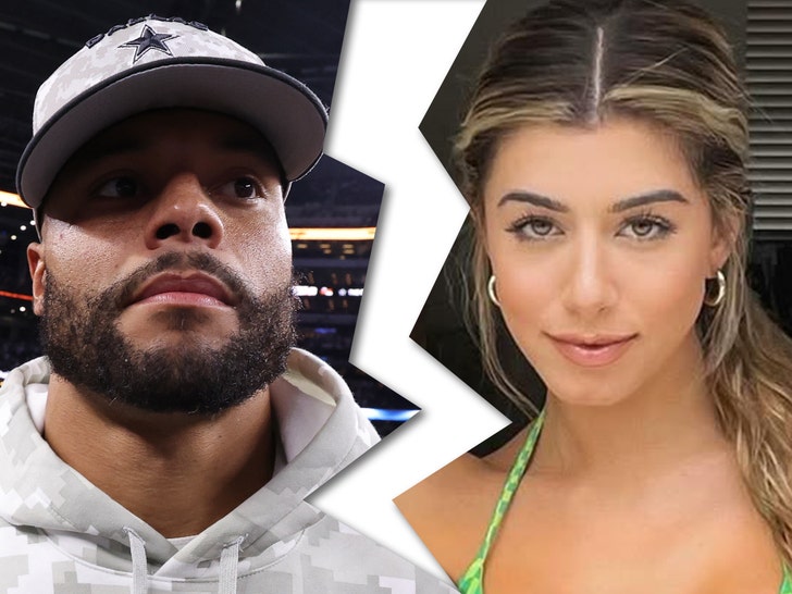 Dak Prescott Seeks Joint Legal Custody of Kids Amid Sarah Jane Ramos Split