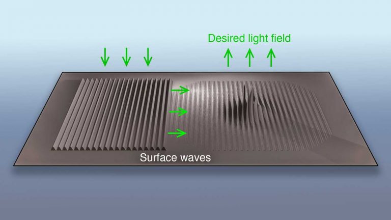 Researchers invent ‘new type of pixel’ that could create displays that double as cameras — and the internet’s first thought is ‘what could go wrong?’