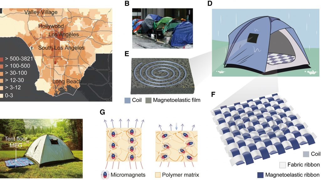 Scientists are developing a ‘magnetoelastic’ tent that makes its own electricity like a wind turbine — but don’t expect to be able to take one to Glastonbury next year