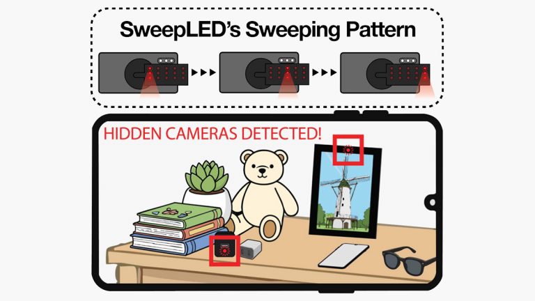 This phone accessory spots hidden cameras in 5 seconds — SweepLED prototype uses LED reflections and could cost only $7