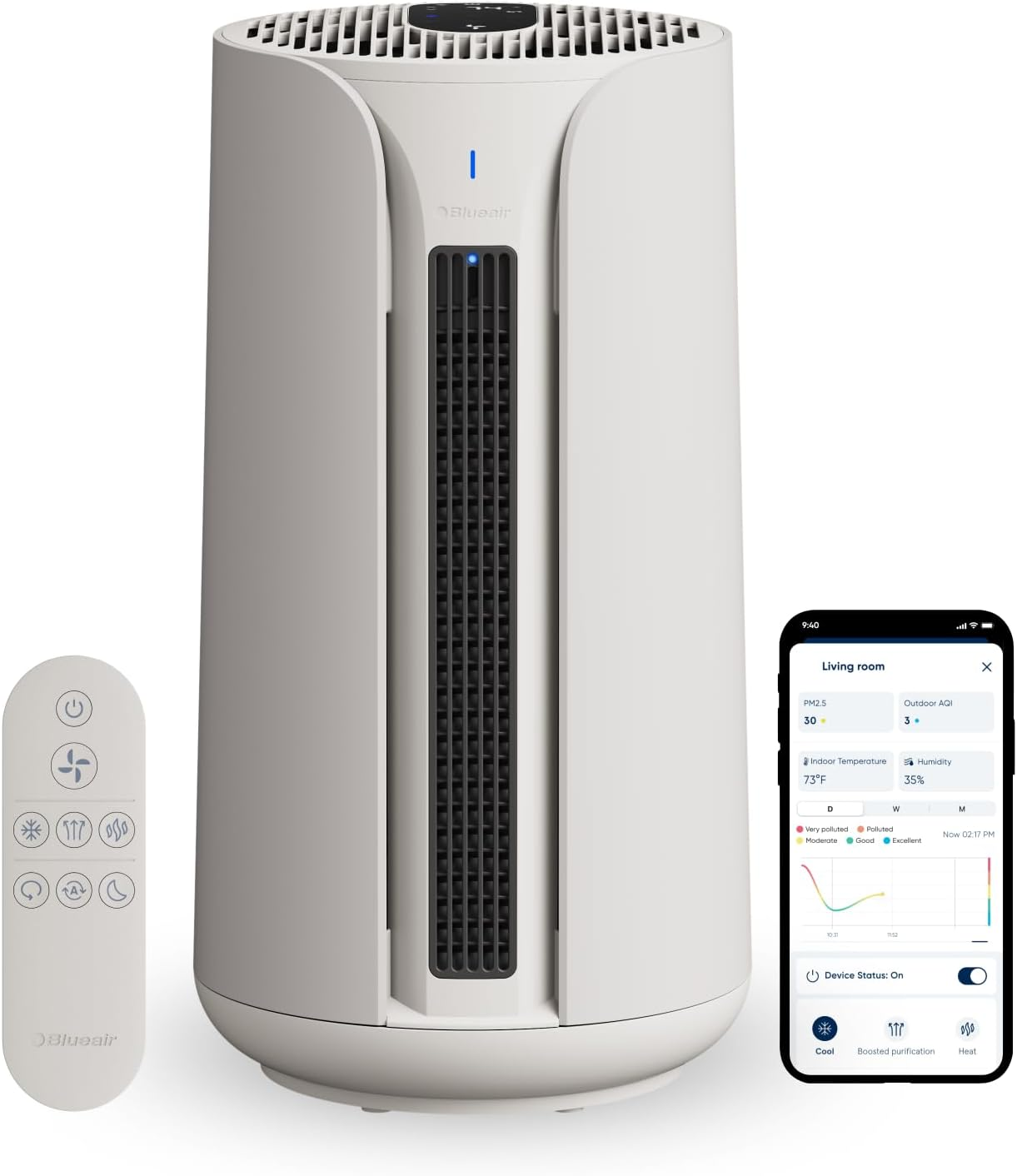 Don’t turn on the heating yet — this 3-in-1 Blueair fan is going cheap, and costs less to run